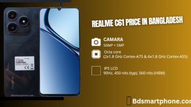 The Realme C61, price BDT 15,000 in Bangladesh, offer great value. It has a 6.5-inch HD+ screen for clear and bright visuals, and the Mediatek Helio G35 processor ensures smooth performance. The phone has a triple camera setup with a 13MP main camera, a macro lens, and a depth sensor, perfect for taking different kinds of photos. It comes with 3GB or 4GB RAM and 32GB or 64GB storage, which can be expanded up to 256GB. The 5000mAh battery provides long-lasting use, and it run on Android 12 with Realme UI for a better experience.